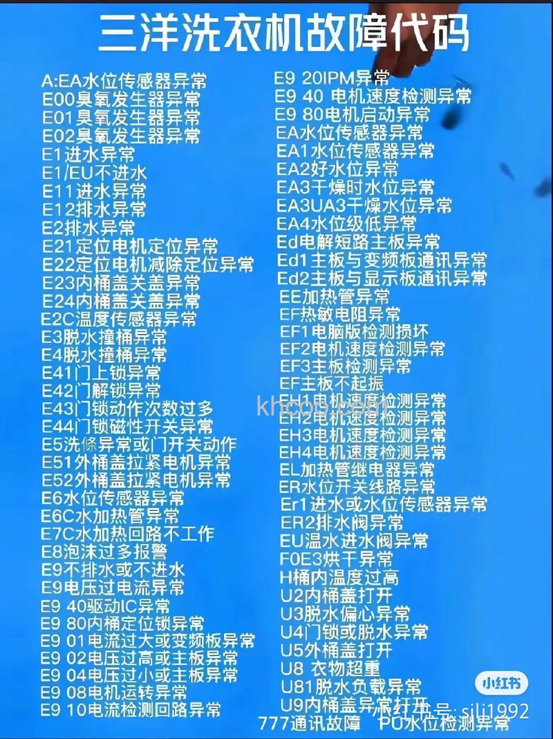 三洋洗衣机WF80BS565S怎么用 三洋洗衣机WF80BS565S操作说明及故障代码解析【详解】