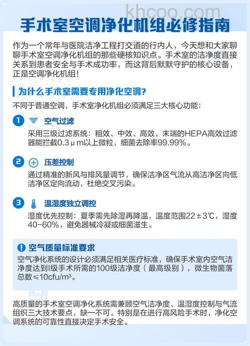 医用净化空调机怎么样 医用净化空调优缺点介绍【详解】