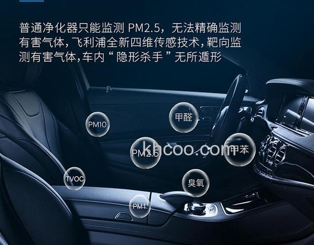 车载净化机好不好 车载净化机特点分析【详细介绍】