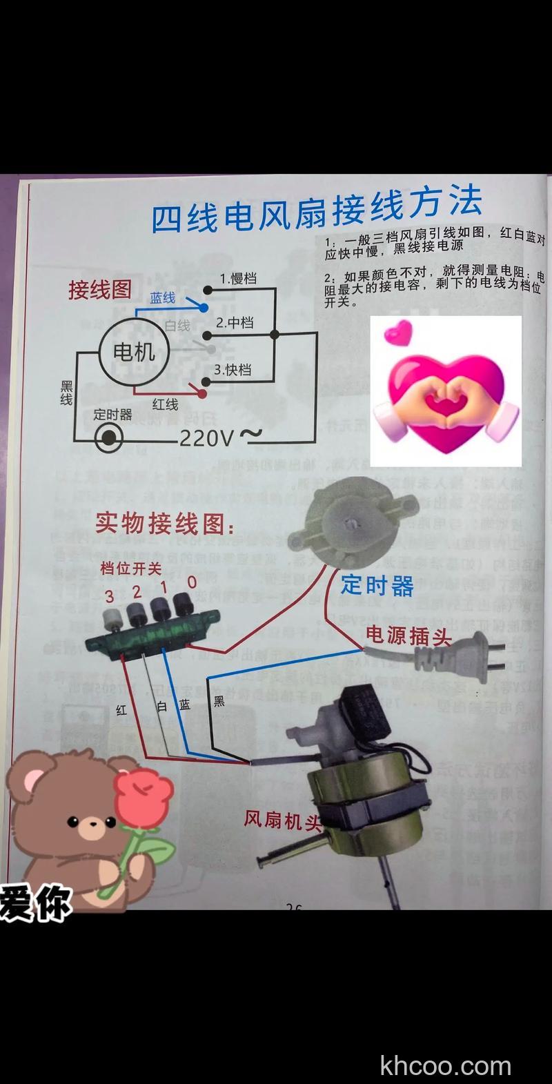 怎么安装电源风扇接口 安装电源风扇接口【详解】