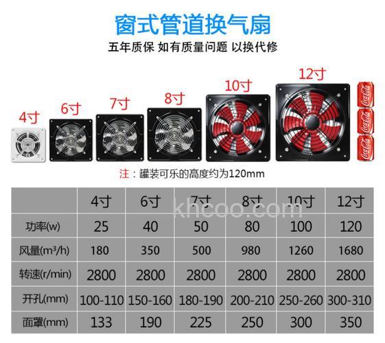厨房排风扇尺寸一般多少 厨房排风扇尺寸介绍【详解】
