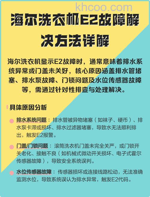海尔E2洗衣机报错怎么办 海尔E2洗衣机报错原因及解决办法【详解】