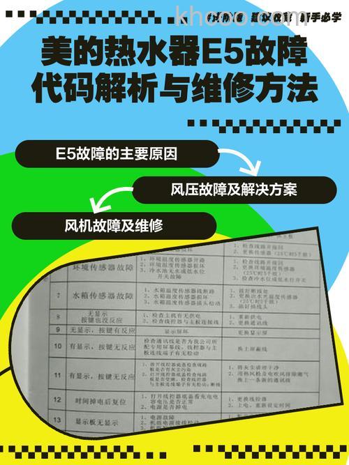 美的热水器出故障E5是什么原因 美的热水器出故障E5解决方法【详解】