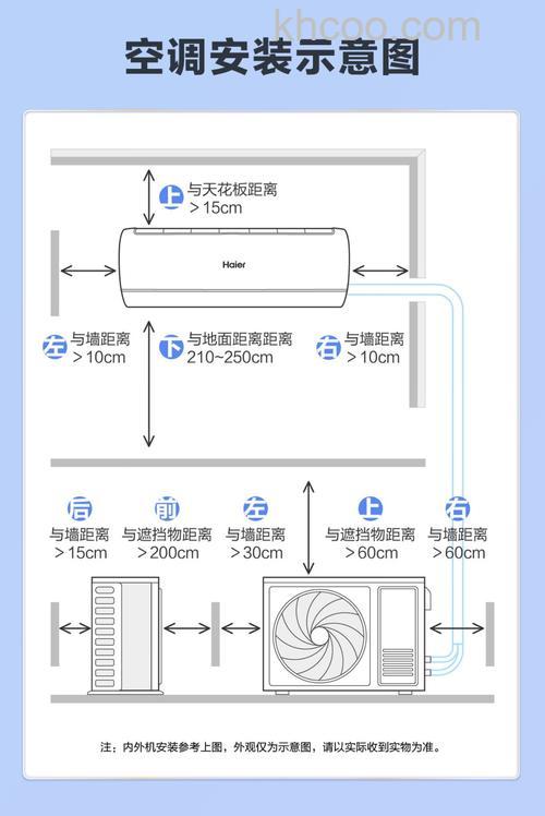 海尔空调怎么用最省电