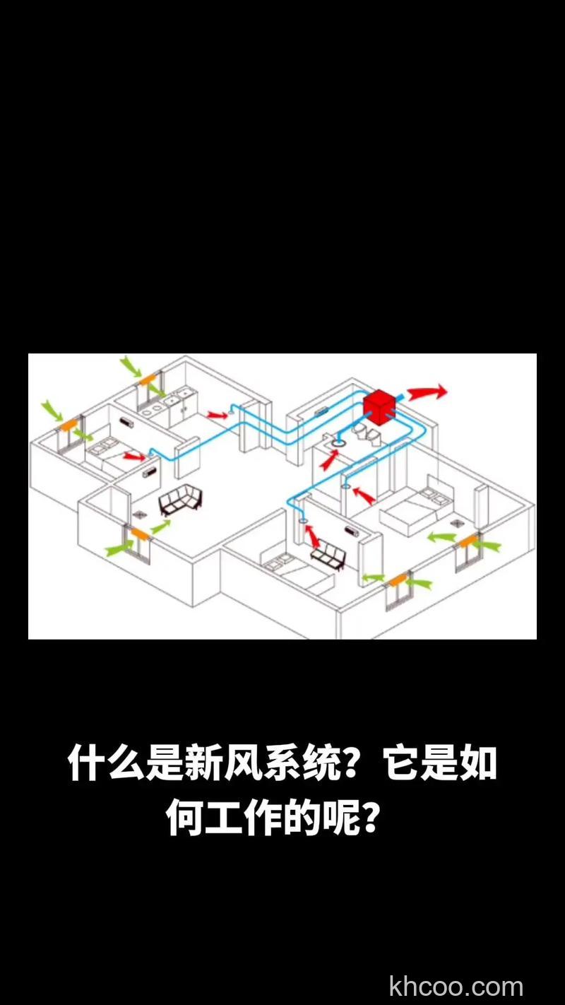 窗式新风净化系统是什么 窗式新风净化系统介绍
