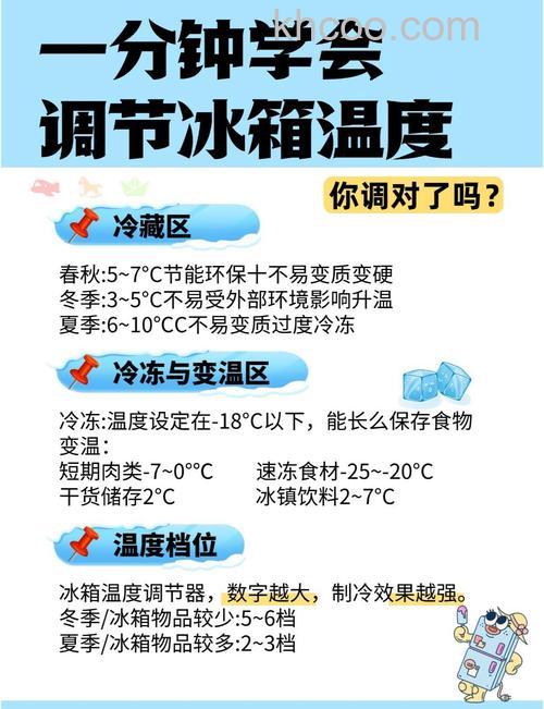 夏天冰箱温度调几度 夏天冰箱温度温度介绍【详解】