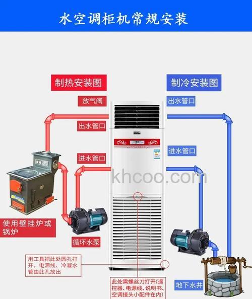 水空调怎么制冷效果好