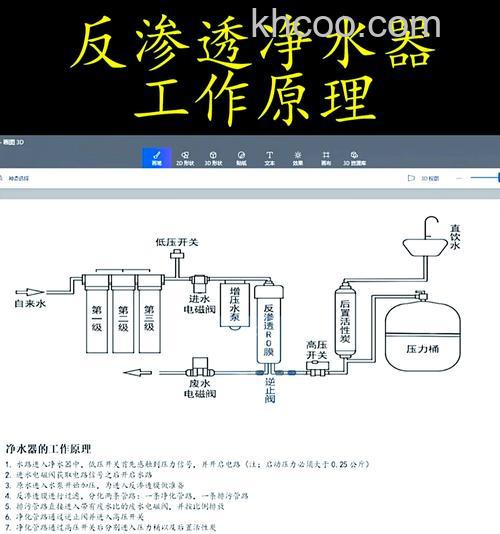净水器的净化方式有哪些 净水器净化方式介绍【详解】