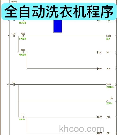 PLC全自动洗衣机如何工作 PLC全自动洗衣机工作原理及操作方法【详解】