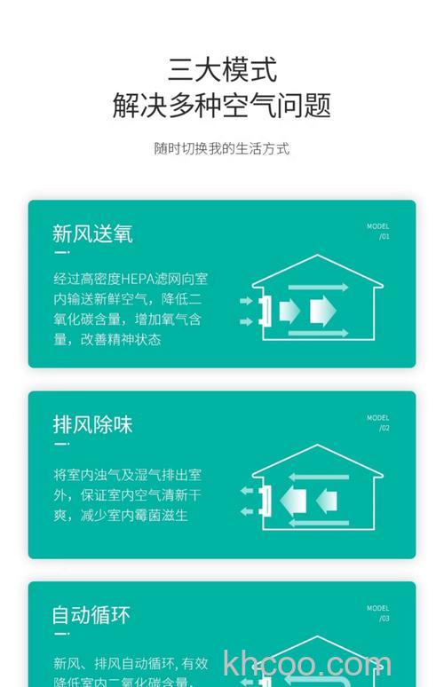 壁挂式空气净化机有什么优势 壁挂式空气净化机优势介绍【详解】