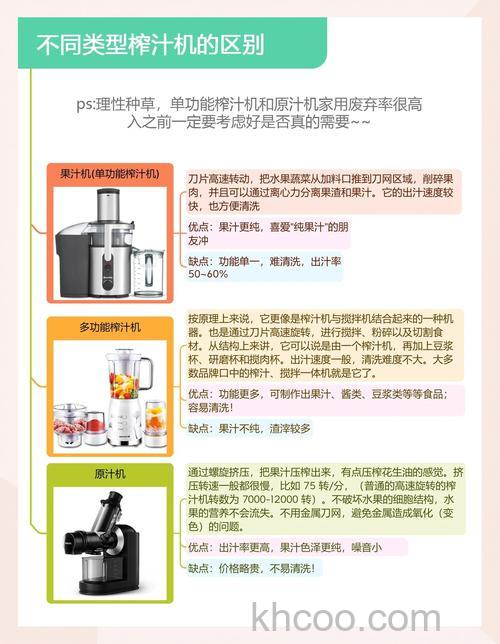 榨汁机选购有哪些技巧 榨汁机选购看哪些【详解】