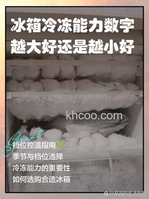 冰箱上的数字越大越凉快还是越小越凉快【详解】