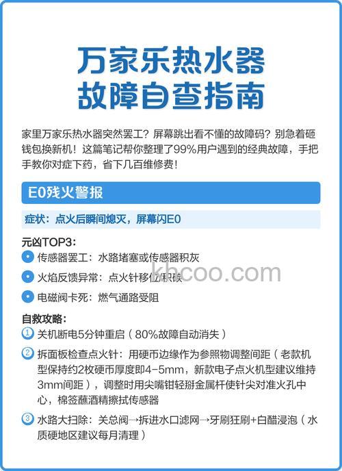 万家乐热水器jsq30-16k6故障代码是什么【详解】