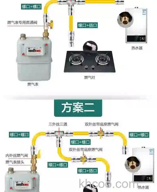 家用煤气罐热水器怎样 家用煤气罐热水器介绍【详解】