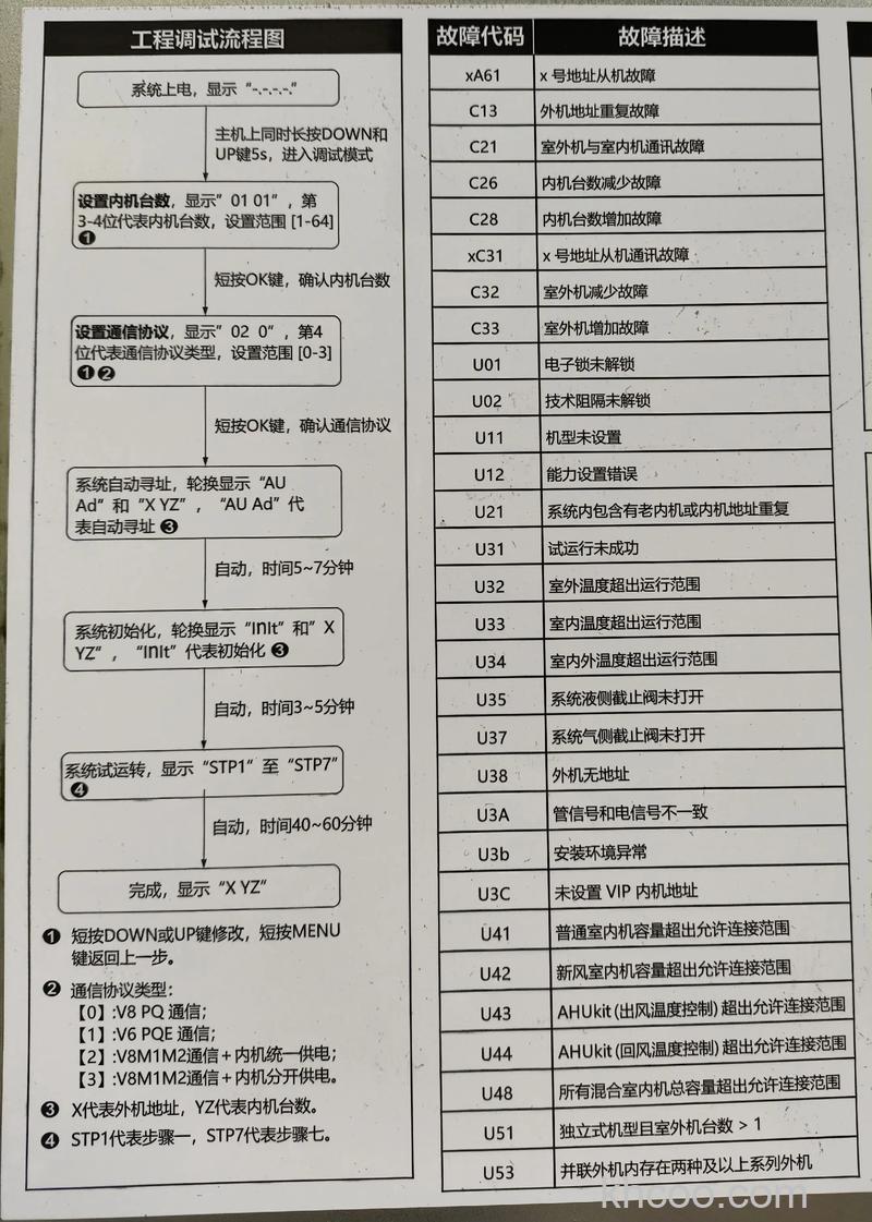 美的空调怎么调制冷