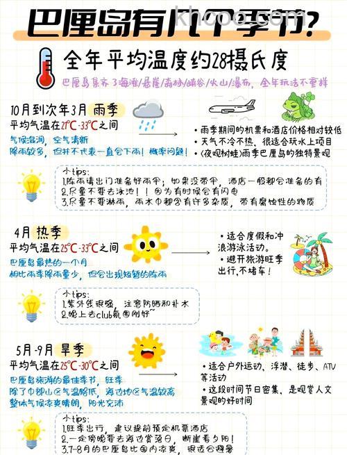 如何选择合适的温度 选择合适的温度方法【详解】