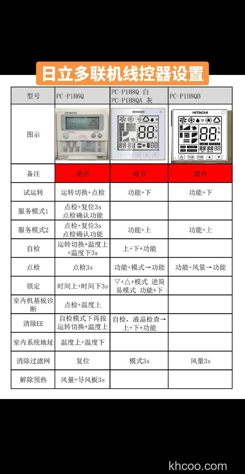 日立空调遥控怎么用 日立空调遥控使用方法【详解】