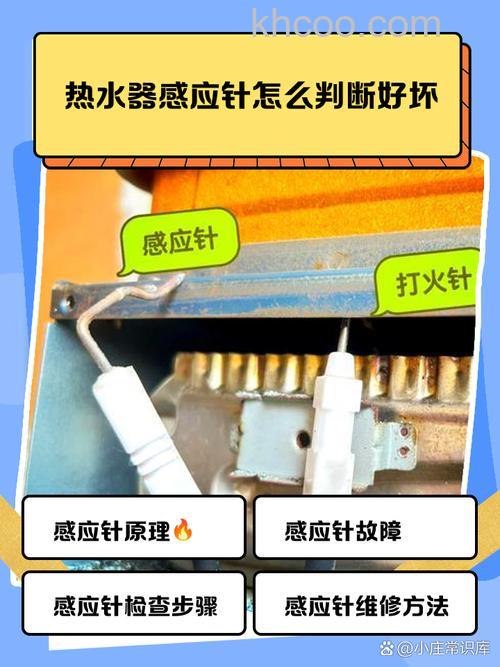燃气热水器感应器的价格及使用原理是什么【详解】
