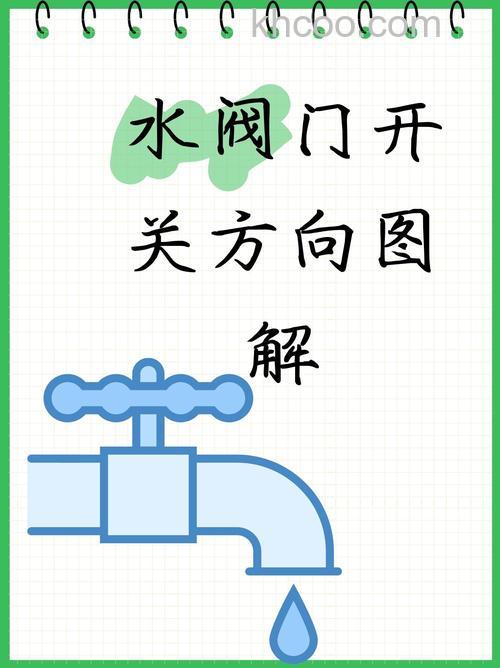 如何通过水龙头开关标志来判断其开启和关闭状态【详解】
