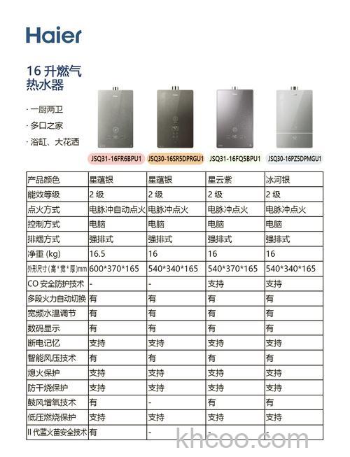 16升燃气热水器可以供几个人洗澡 16升燃气热水器的容量【详解】