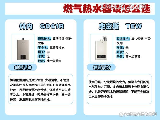 林内燃气热水器水温设定如何选择合适的温度【详解】
