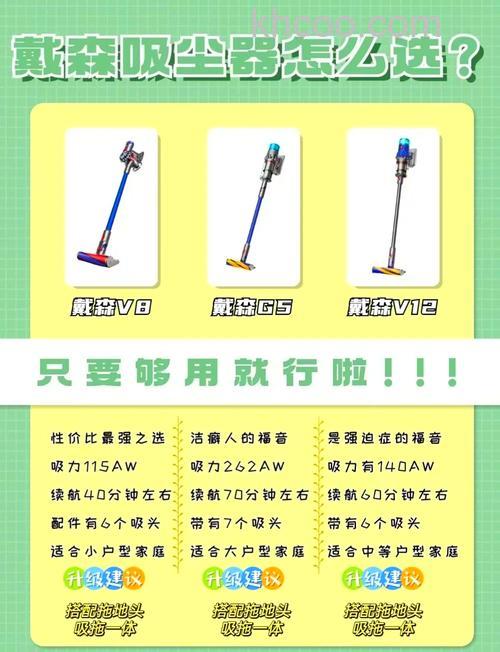 家用吸尘器选购误区有哪些 家用吸尘器选购误区介绍【详解】