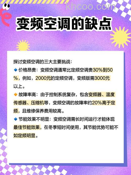 变频空调和定频空调的优缺点分析【详解】