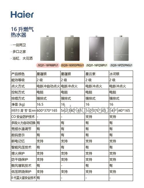 煤气热水器16升尺寸大小多少 煤气热水器16升尺寸大小【详解】