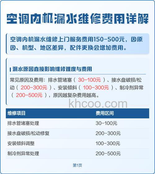 空调内机漏水维修费用是多少 空调内机漏水怎么修理【详解】