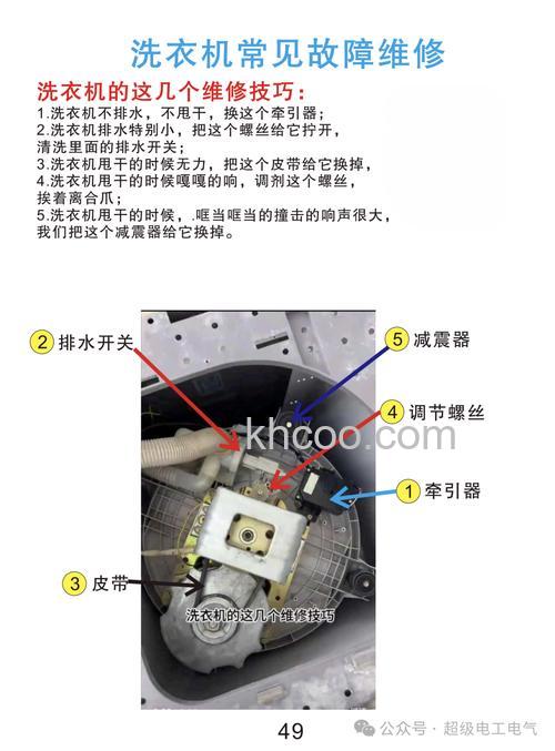 脚踩洗衣机工作原理是什么 脚踩洗衣机工作原理介绍【详解】