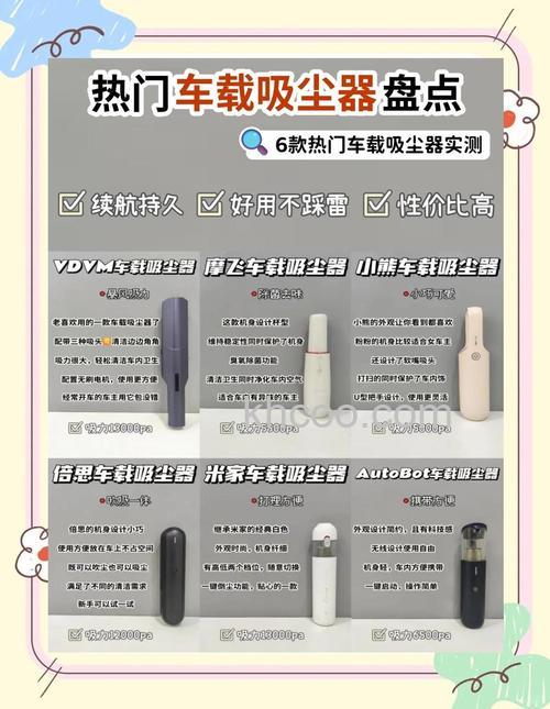 车载吸尘器是什么 车载吸尘器的选购方法【详解】