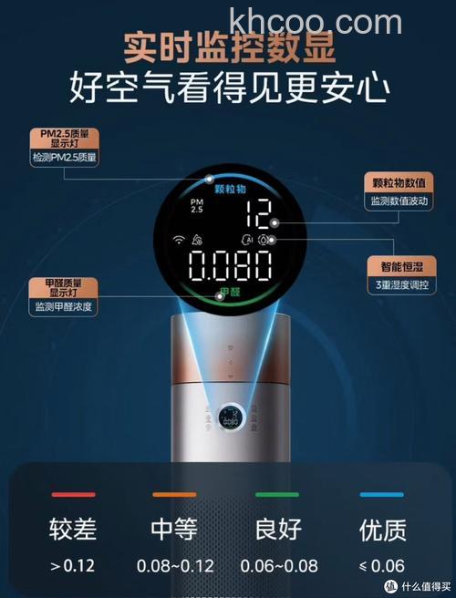 美的空气净化器效果好不好 美的空气净化器效果介绍【详解】