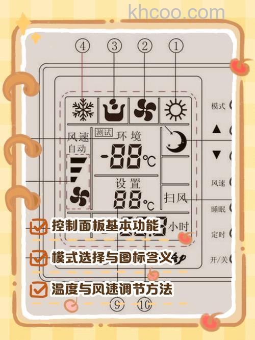 格力中央空调显示88度怎么回事 格力中央空调显示88度原因分析【详解】