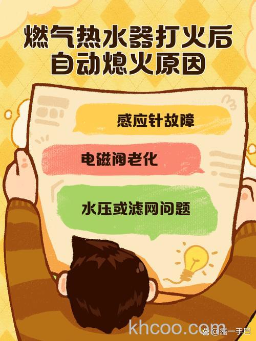 热水器打着后熄火了怎么办 热水器打着后熄火了解决方法【详解】