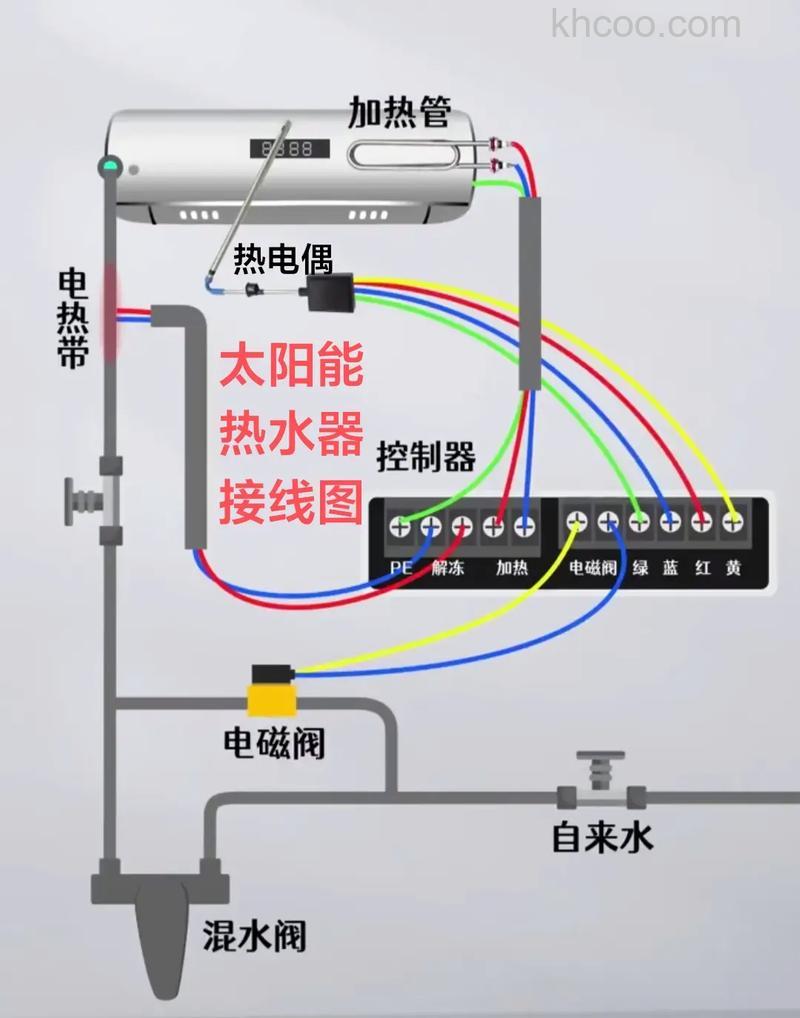 热水器是否需要电池 热水器如何接线【详解】