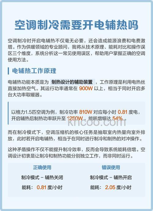 空调电辅热能开吗 电辅热空调的优缺点介绍【详细介绍】