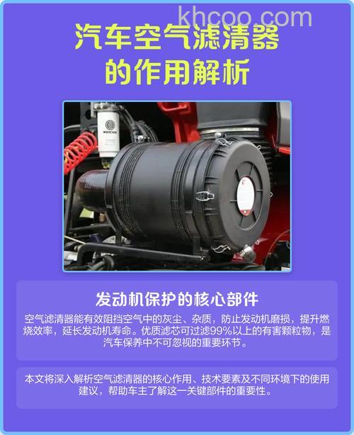 车载型空气净化器类型有哪些 车载型空气净化器作用介绍