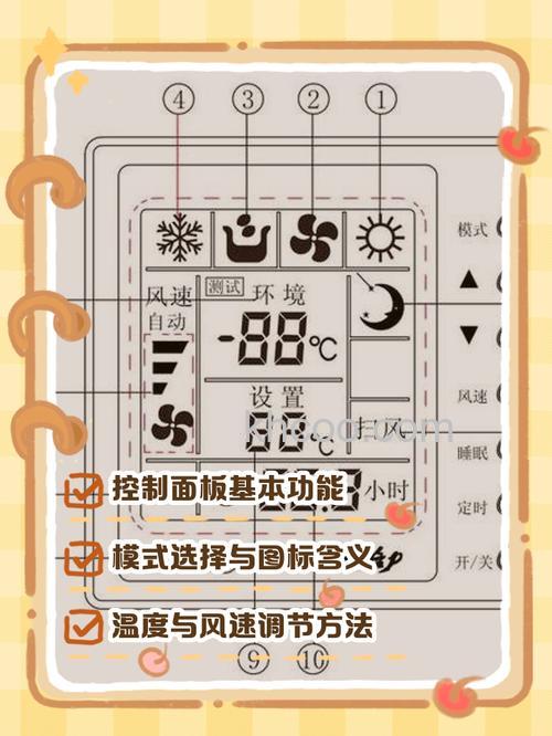 空调面板显示88.8是什么原因 空调面板显示88.8解决方法【详解】