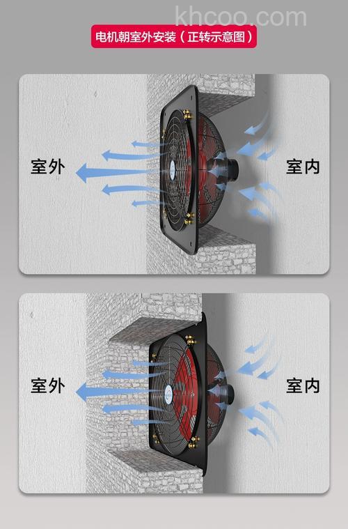 厨房排风扇装什么位置 厨房的排气扇怎么安装【详解】