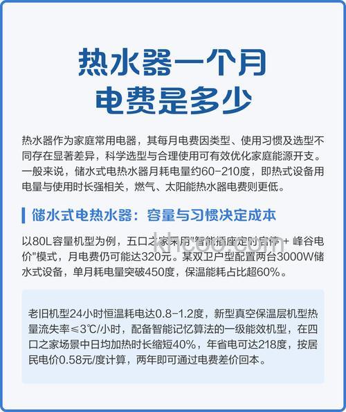 2000瓦热水器一个月多少电费 2000瓦热水器一个月电费计算【详解】
