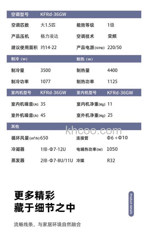 1p空调多少千瓦