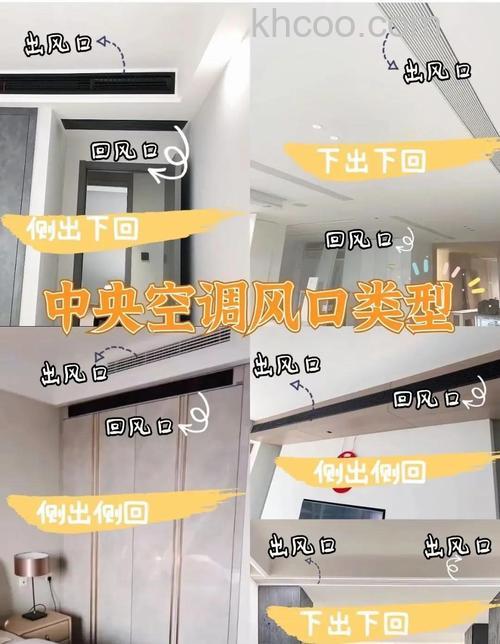 空调摆放哪里比较好 中央空调一般摆放位置介绍【详细介绍】