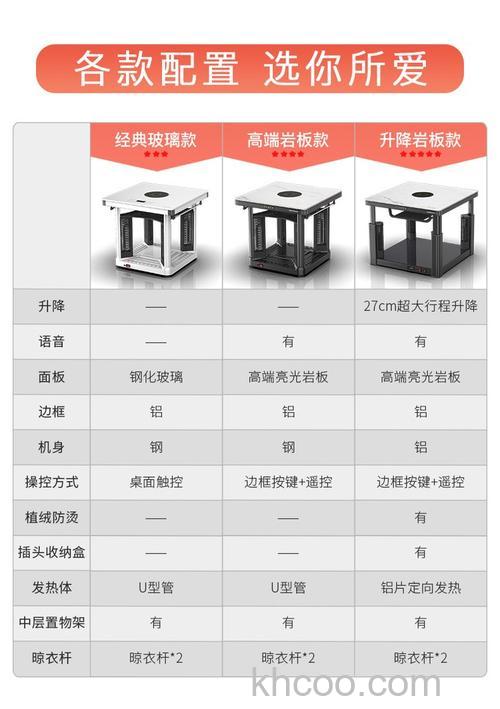 电暖桌怎么选购 电暖桌正确选购方法【详解】
