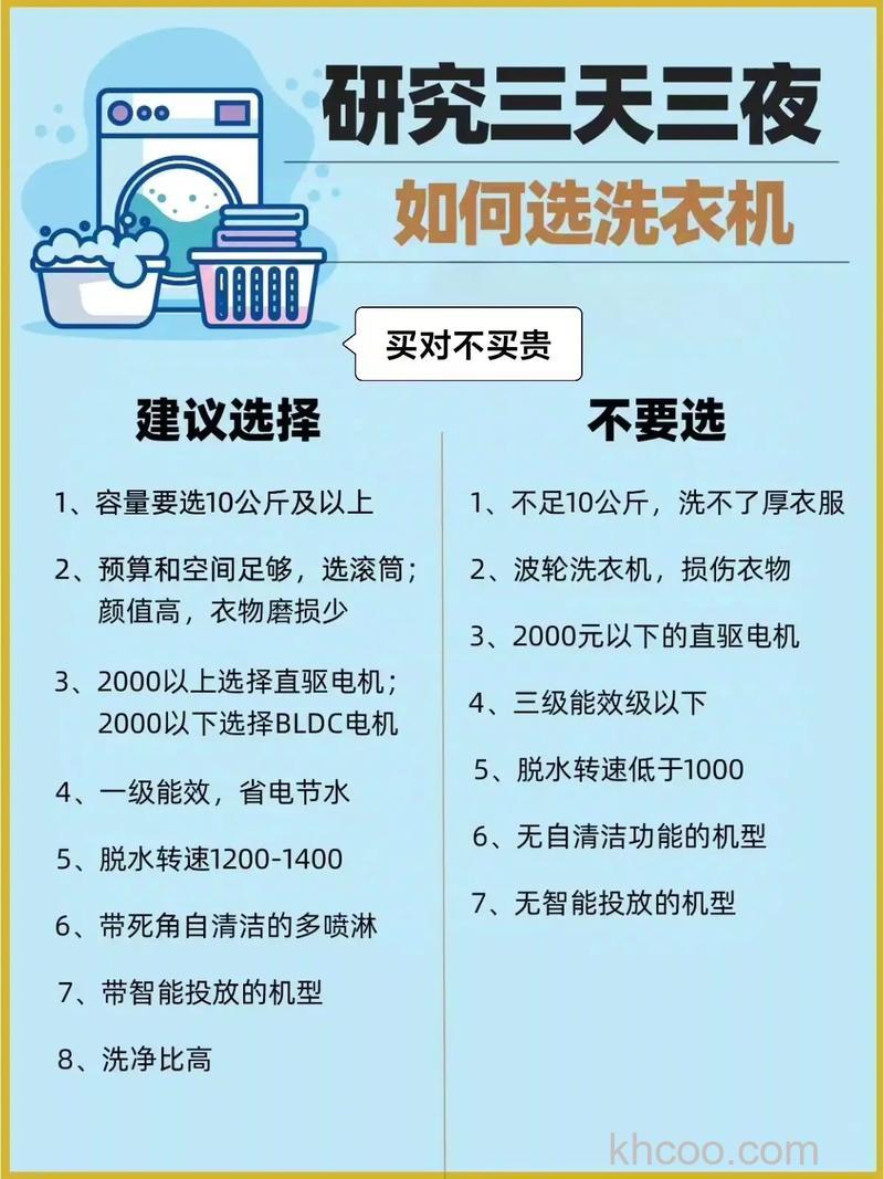 怎么选购洗衣机 选购洗衣机技巧【详解】