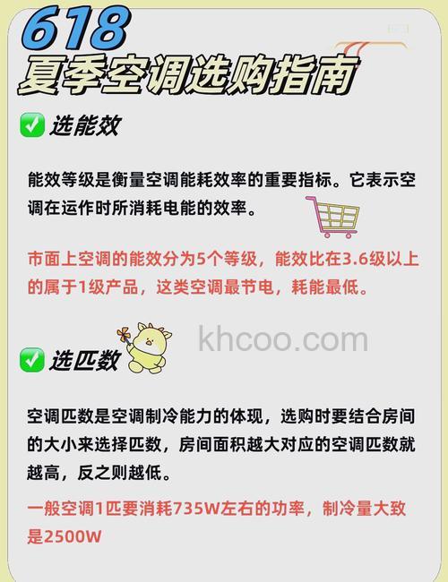 30平方的大小应该匹配多大的空调【选购技巧】