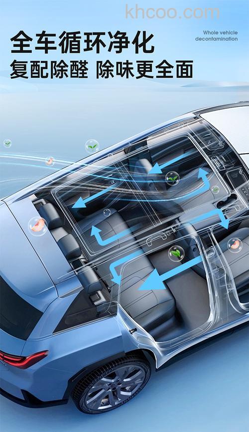 车载空调净化器有哪些类型 车载空调净化器类型分析【详解】