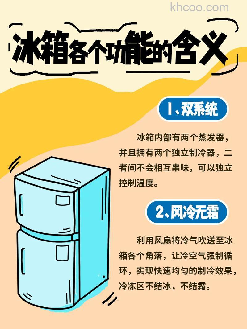 冰箱零下24度是什么意思 冰箱零下24度的意义【详解】