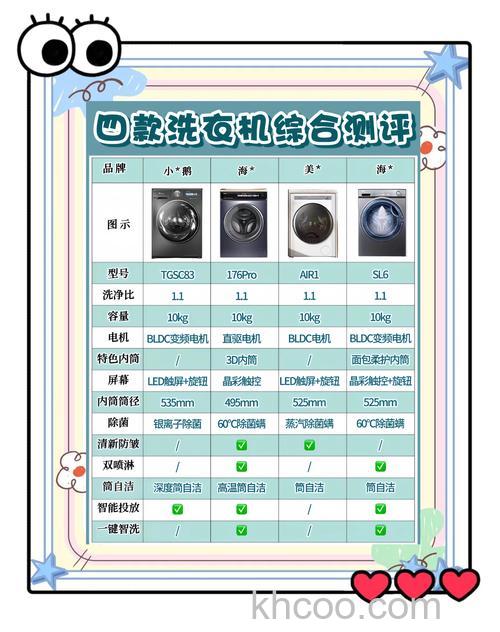 微波洗衣机怎么样 微波洗衣机特点介绍【详解】