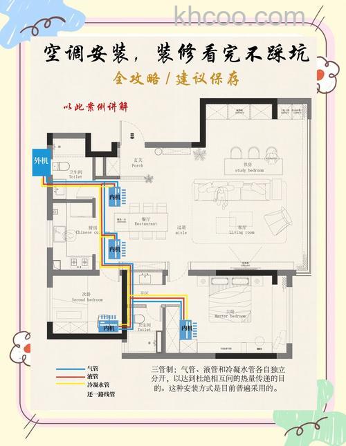 安装中央空调有哪些施工细节 中央空调安装的注意事项介绍【详解】(37633)