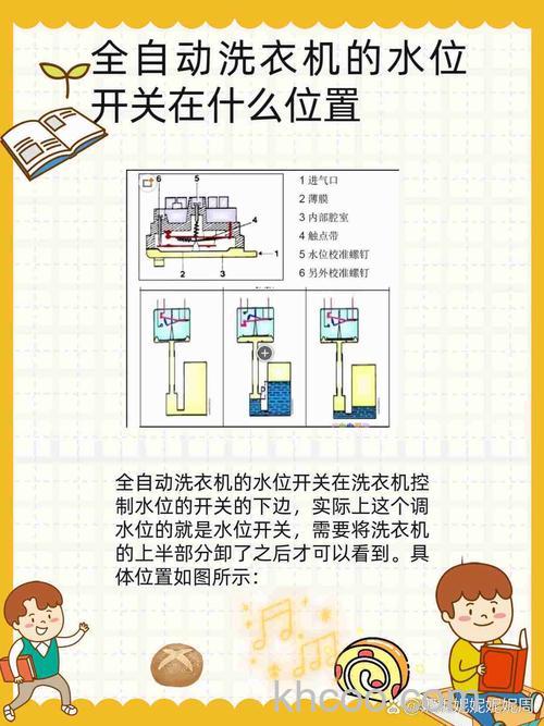 洗衣机水位开关工作原理是什么 洗衣机水位开关工作原理介绍【详解】